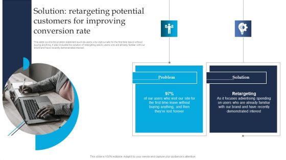 Retargeting Strategies To Improve Sales Solution Retargeting Potential Customers For Improving Sample PDF