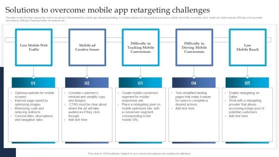 Retargeting Strategies To Improve Sales Solutions To Overcome Mobile App Retargeting Background PDF