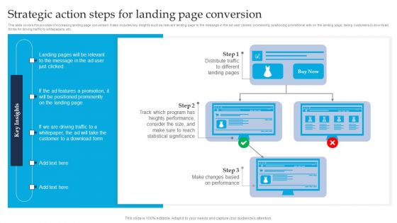 Retargeting Strategies To Improve Sales Strategic Action Steps For Landing Page Conversion Mockup PDF