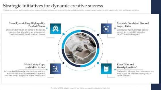 Retargeting Strategies To Improve Sales Strategic Initiatives For Dynamic Creative Success Designs PDF Retargeting Strategies To Improve Sales Strategic Initiatives For Dynamic Creative Success Designs PDF