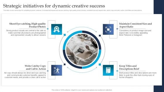 Retargeting Strategies To Improve Sales Strategic Initiatives For Dynamic Creative Success Designs PDF