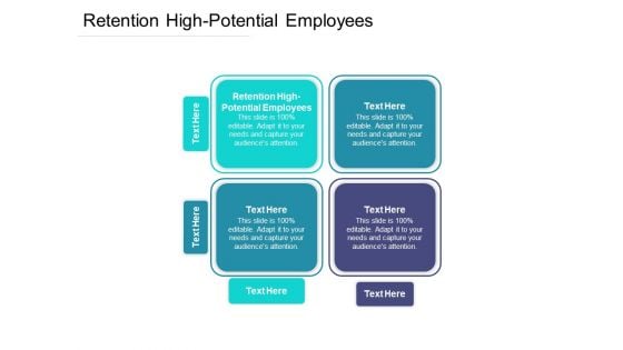 Retention High Potential Employees Ppt PowerPoint Presentation Model Example Cpb Pdf