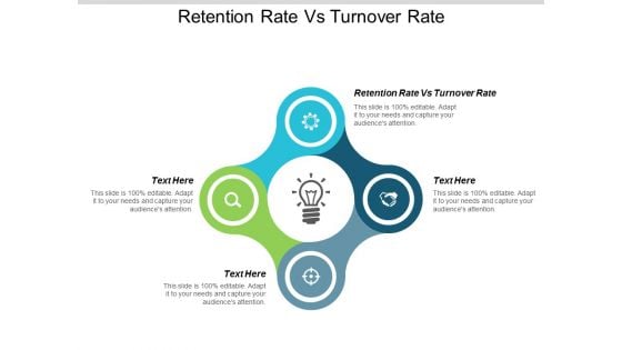 Retention Rate Vs Turnover Rate Ppt PowerPoint Presentation Icon File Formats Cpb