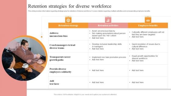 Retention Strategies For Diverse Workforce Brochure PDF Retention Strategies For Diverse Workforce Brochure PDF