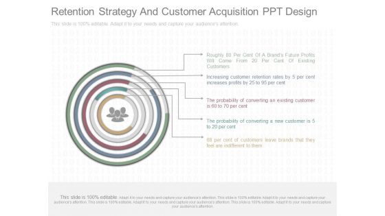Retention Strategy And Customer Acquisition Ppt Design