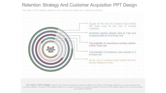 Retention Strategy And Customer Acquisition Ppt Design Retention Strategy And Customer Acquisition Ppt Design