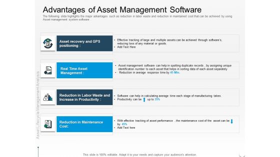 Rethink Approach Asset Lifecycle Management Advantages Of Asset Management Software Themes PDF