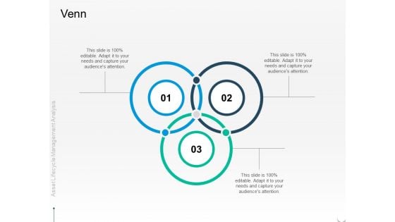 Rethink Approach Asset Lifecycle Management Venn Introduction PDF