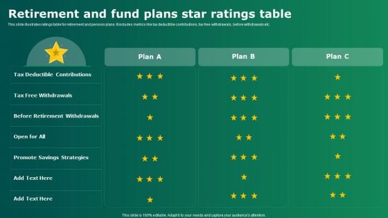 Retirement And Fund Plans Star Ratings Table Clipart PDF