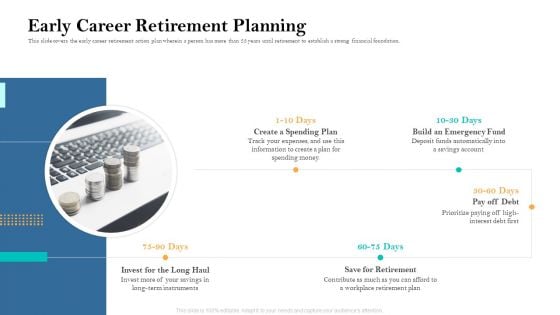 Retirement Income Analysis Early Career Retirement Planning Ppt Summary Example File PDF