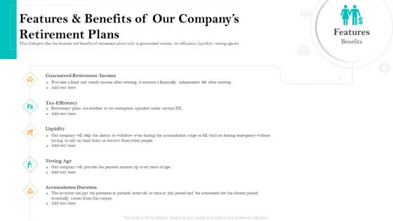 Retirement Income Analysis Features And Benefits Of Our Companys Retirement Plans Graphics PDF