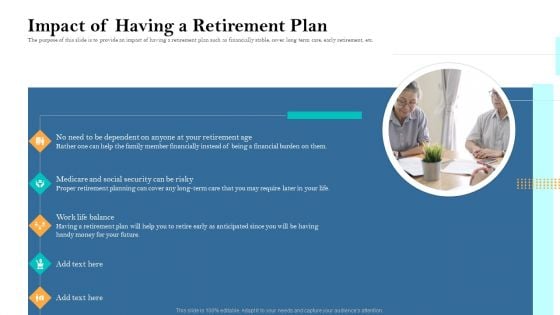 Retirement Income Analysis Impact Of Having A Retirement Plan Ppt Pictures Show PDF