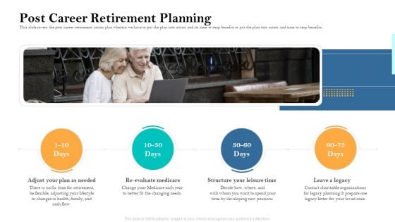 Retirement Income Analysis Post Career Retirement Planning Ppt Portfolio Graphics Pictures PDF Retirement Income Analysis Post Career Retirement Planning Ppt Portfolio Graphics Pictures PDF