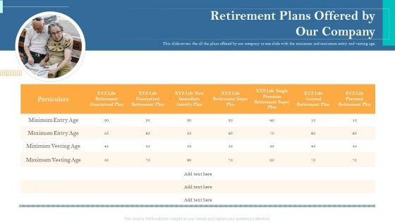 Retirement Income Analysis Retirement Plans Offered By Our Company Ppt Infographic Template Visual Aids PDF