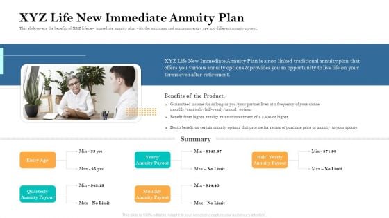 Retirement Income Analysis XYZ Life New Immediate Annuity Plan Ppt Inspiration Aids PDF