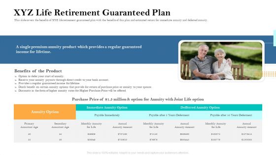 Retirement Income Analysis XYZ Life Retirement Guaranteed Plan Ppt Ideas Show PDF