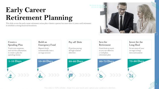 Retirement Insurance Benefit Plan Early Career Retirement Planning Ppt Slides Diagrams PDF