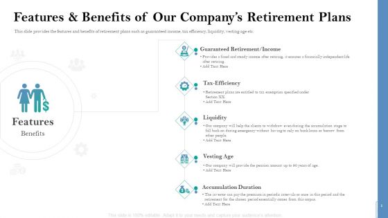 Retirement Insurance Benefit Plan Features And Benefits Of Our Companys Retirement Plans Infographics PDF