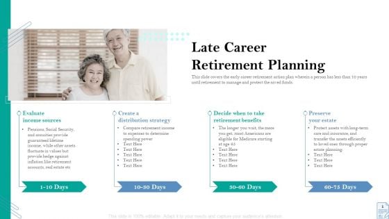 Retirement Insurance Benefit Plan Late Career Retirement Planning Ppt Show Styles PDF