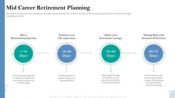 Retirement Insurance Benefit Plan Mid Career Retirement Planning Inspiration PDF Retirement Insurance Benefit Plan Mid Career Retirement Planning Inspiration PDF