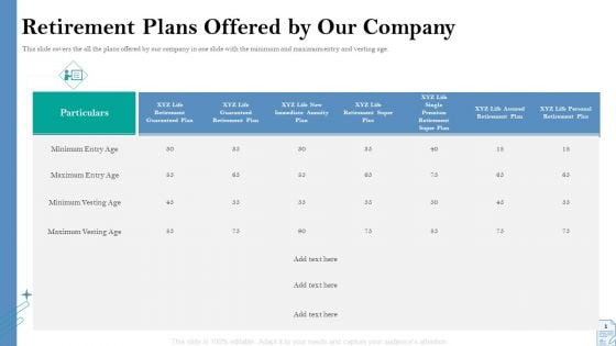 Retirement Insurance Benefit Plan Retirement Plans Offered By Our Company Ppt Pictures File Formats PDF