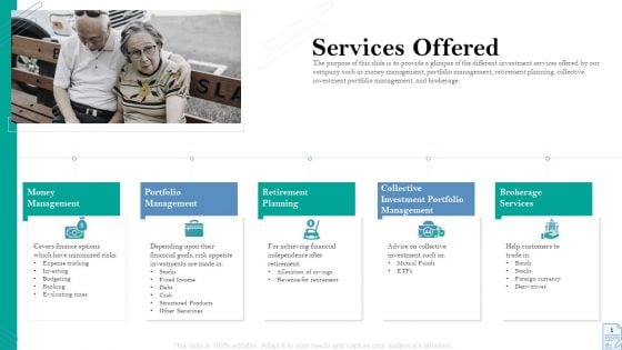Retirement Insurance Benefit Plan Services Offered Ppt Influencers PDF