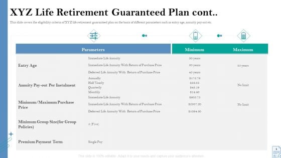 Retirement Insurance Benefit Plan XYZ Life Retirement Guaranteed Plan Cont Ppt Infographics Icons PDF