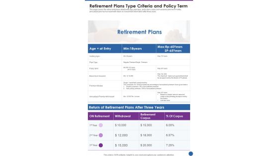 Retirement Plans Type Criteria And Policy Term One Pager Documents