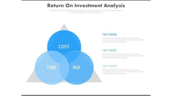 Return On Investment Analysis Ppt Slides