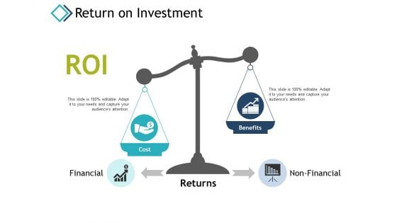 Return On Investment Ppt PowerPoint Presentation File Sample