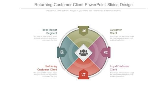 Returning Customer Client Powerpoint Slides Design