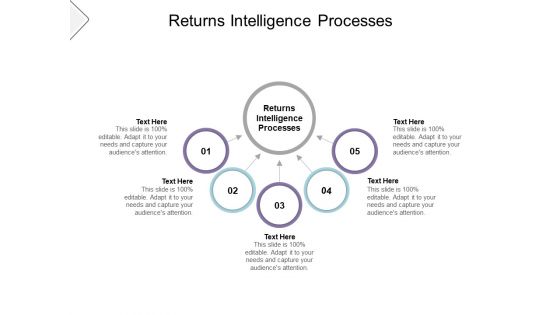 Returns Intelligence Processes Ppt PowerPoint Presentation Gallery Show Cpb Pdf