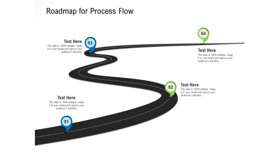 Revaluate Capital Structure Resolution Roadmap For Process Flow Brochure PDF