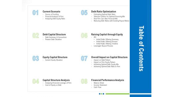 Revaluate Capital Structure Resolution Table Of Contents Icons PDF