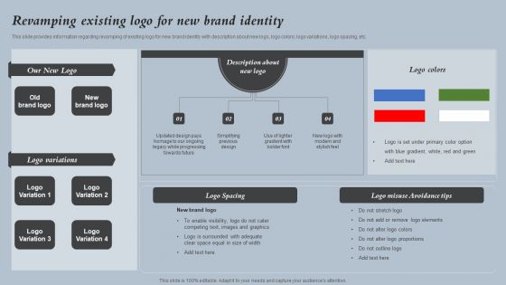 Revamping Existing Logo For New Brand Identity Strategies For Rebranding Without Losing Icons PDF