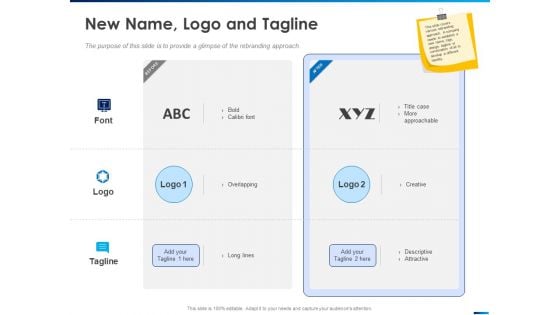 Revamping Firm Presence Through Relaunching New Name Logo And Tagline Ppt PowerPoint Presentation Icon Gallery PDF