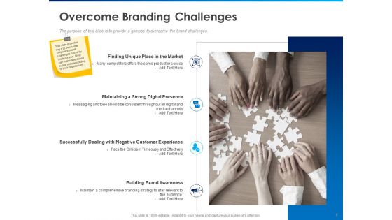 Revamping Firm Presence Through Relaunching Ppt PowerPoint Presentation Complete Deck With Slides