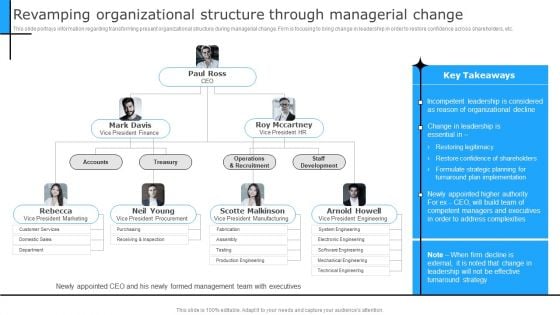 Revamping Organizational Structure Through Managerial Change Information PDF