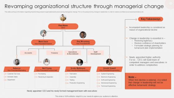 Revamping Organizational Structure Through Managerial Change Summary PDF
