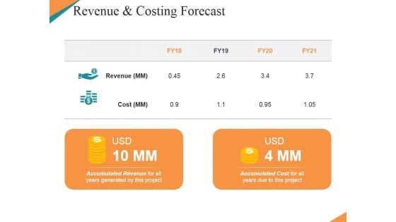 Revenue And Costing Forecast Ppt PowerPoint Presentation Outline Example