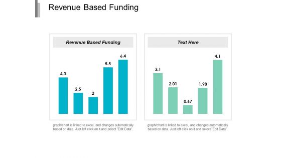 Revenue Based Funding Ppt PowerPoint Presentation Guide Cpb