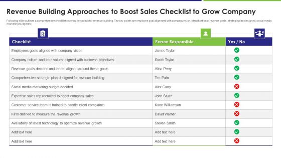 Revenue Building Approaches To Boost Sales Checklist To Grow Company Formats PDF