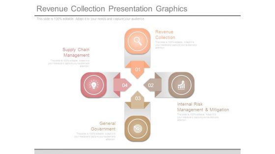 Revenue Collection Presentation Graphics