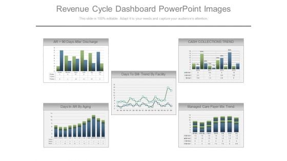 Revenue Cycle Dashboard Powerpoint Images