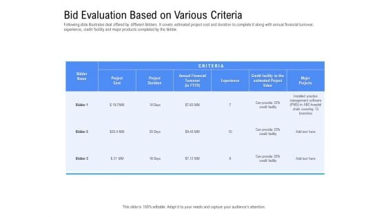 Revenue Cycle Management Deal Bid Evaluation Based On Various Criteria Slides PDF