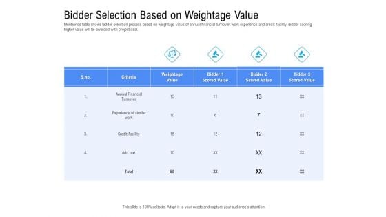 Revenue Cycle Management Deal Bidder Selection Based On Weightage Value Background PDF Revenue Cycle Management Deal Bidder Selection Based On Weightage Value Background PDF