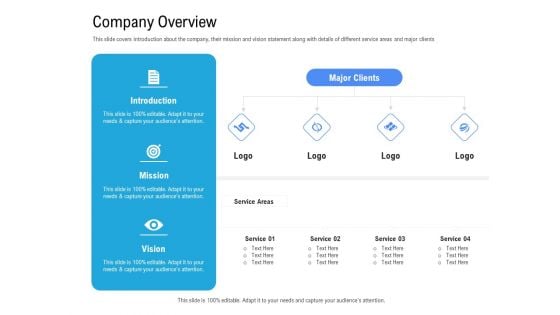 Revenue Cycle Management Deal Company Overview Ppt Infographic Template Sample PDF