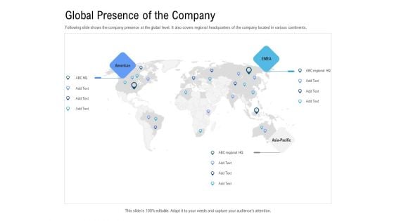 Revenue Cycle Management Deal Global Presence Of The Company Infographics PDF