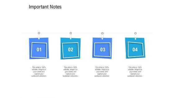 Revenue Cycle Management Deal Important Notes Ppt Layouts Information PDF
