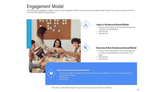 Revenue Cycle Management Deal Ppt PowerPoint Presentation Complete Deck With Slides